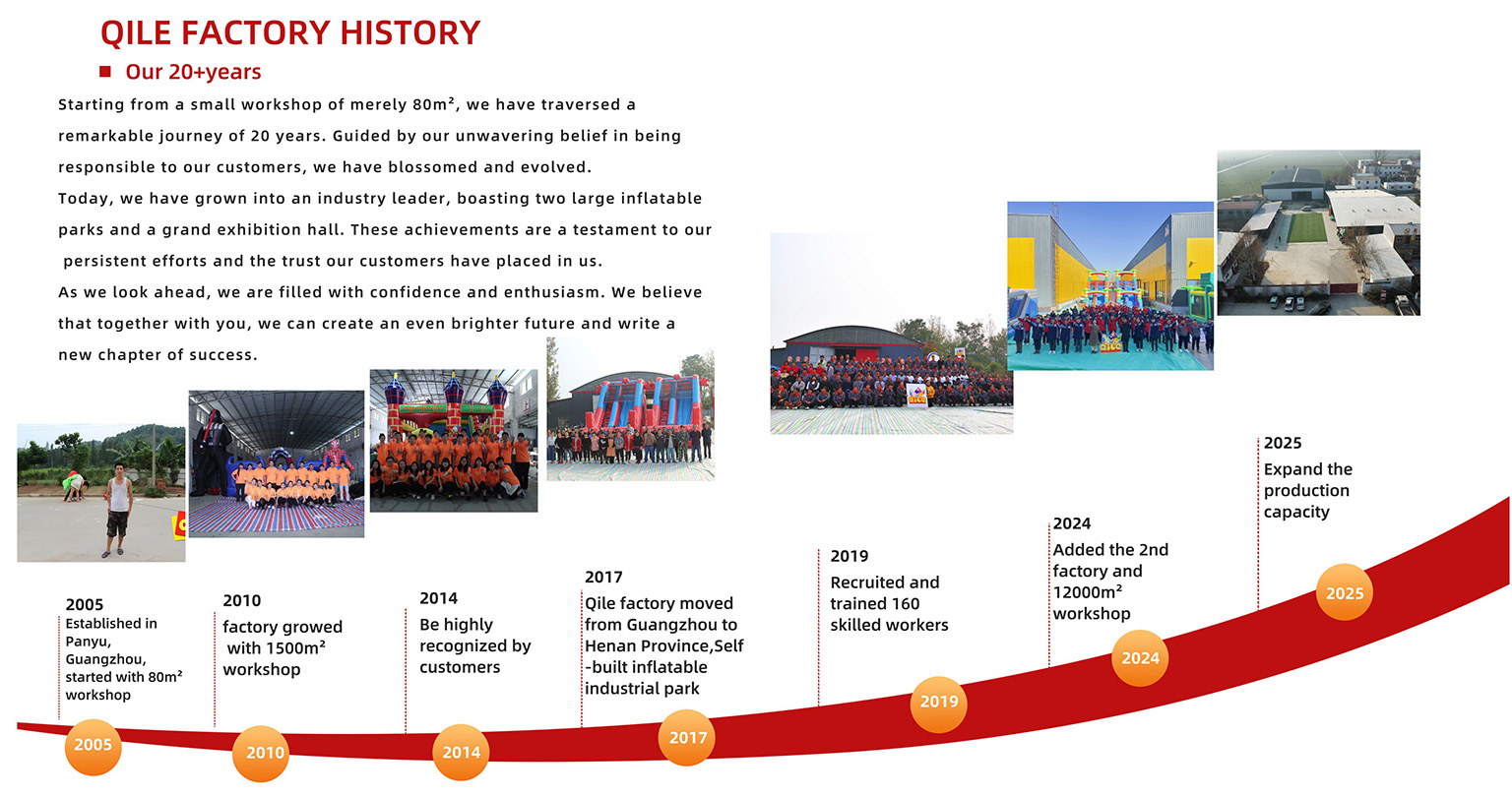 Qile development history